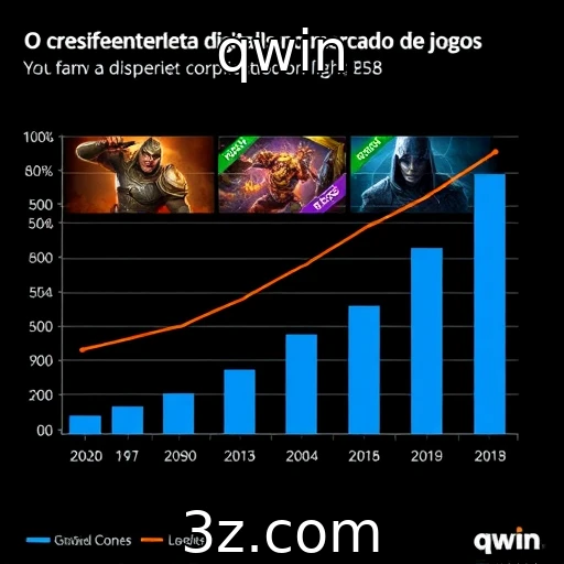 Crescimento das vendas digitais no mercado de jogos